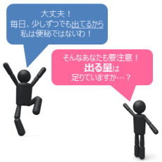 排便量は足りていますか？