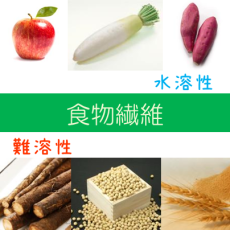 2種類の食物繊維