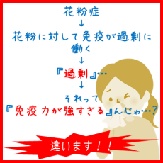 花粉症は免疫の『過剰』反応ではなく『異常』反応！
