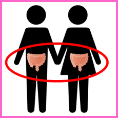 全ての人に善玉菌優勢の腸内環境を！