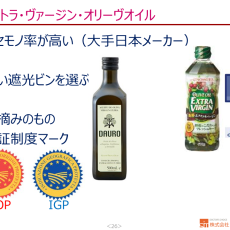 オリーブオイルの選び方