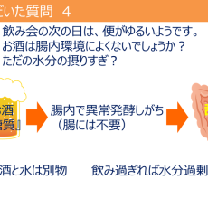 お酒と腸内環境