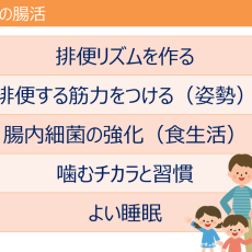 子供の腸活のポイント