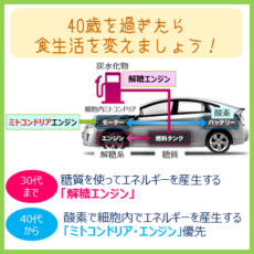 40代からは食生活をチェンジ！